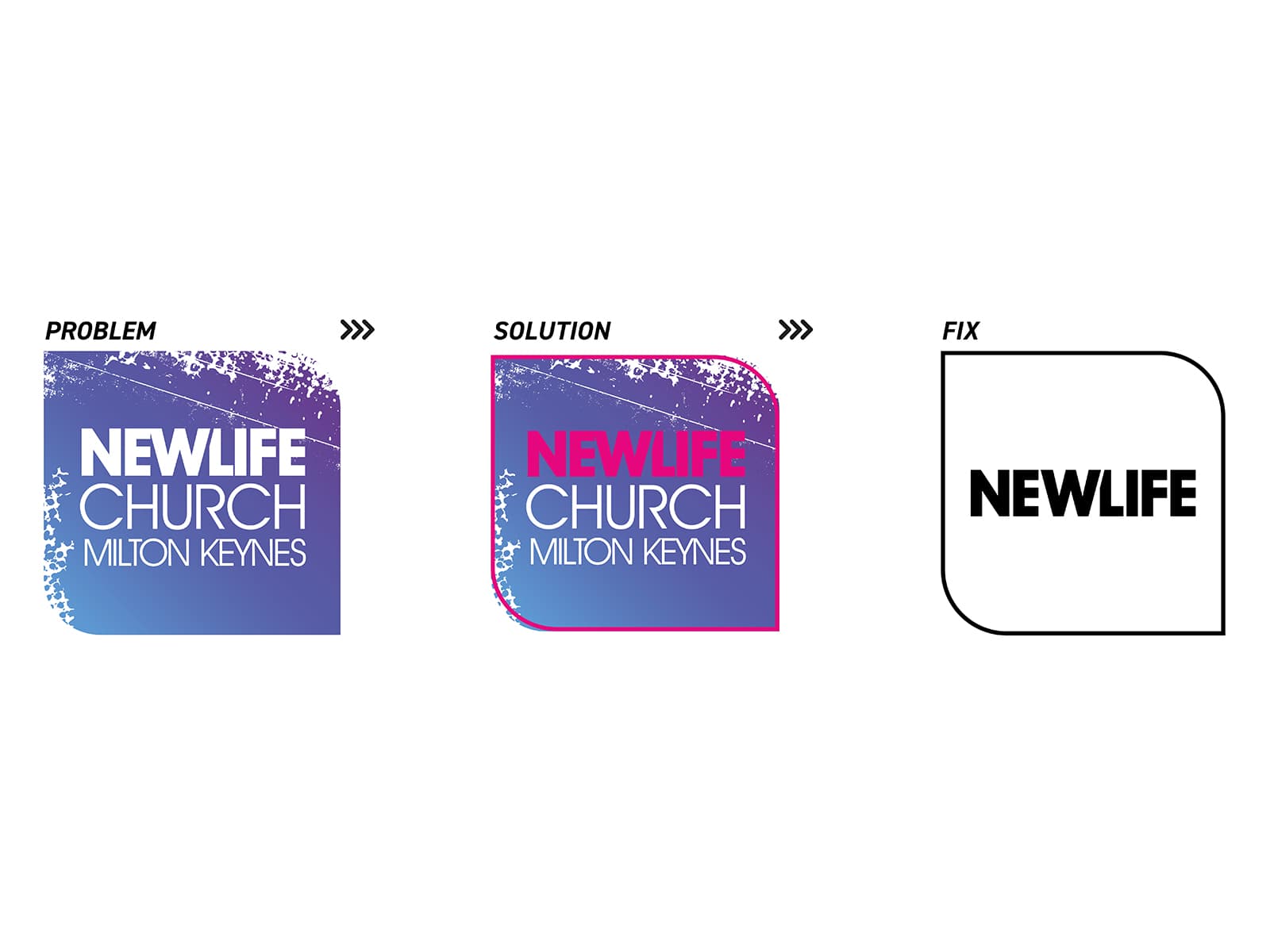 Brand refresh process