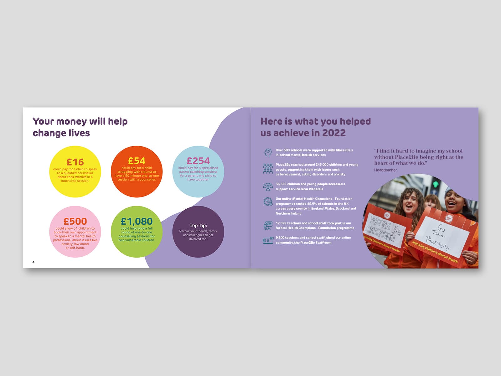 Handy Fundraising Guide how did you help us page